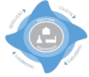 Logo da entidade